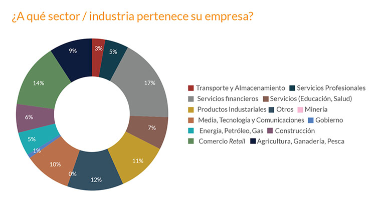 Br_Uruguay_grafico1