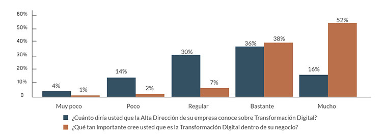 Br_Uruguay_grafico4